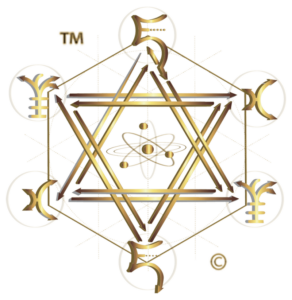 Evolution technology symbol